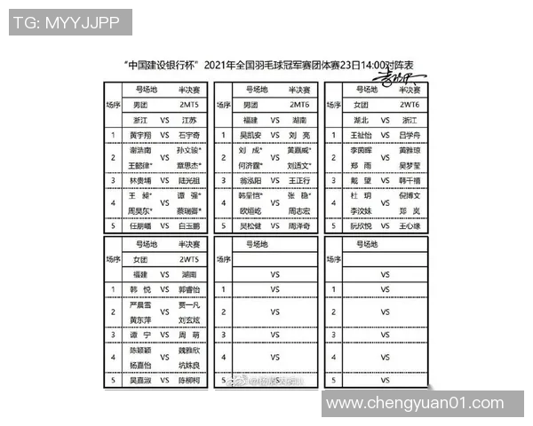 上海羽毛球队心理素质排名第一最新羽毛球心理素质TOP10揭晓